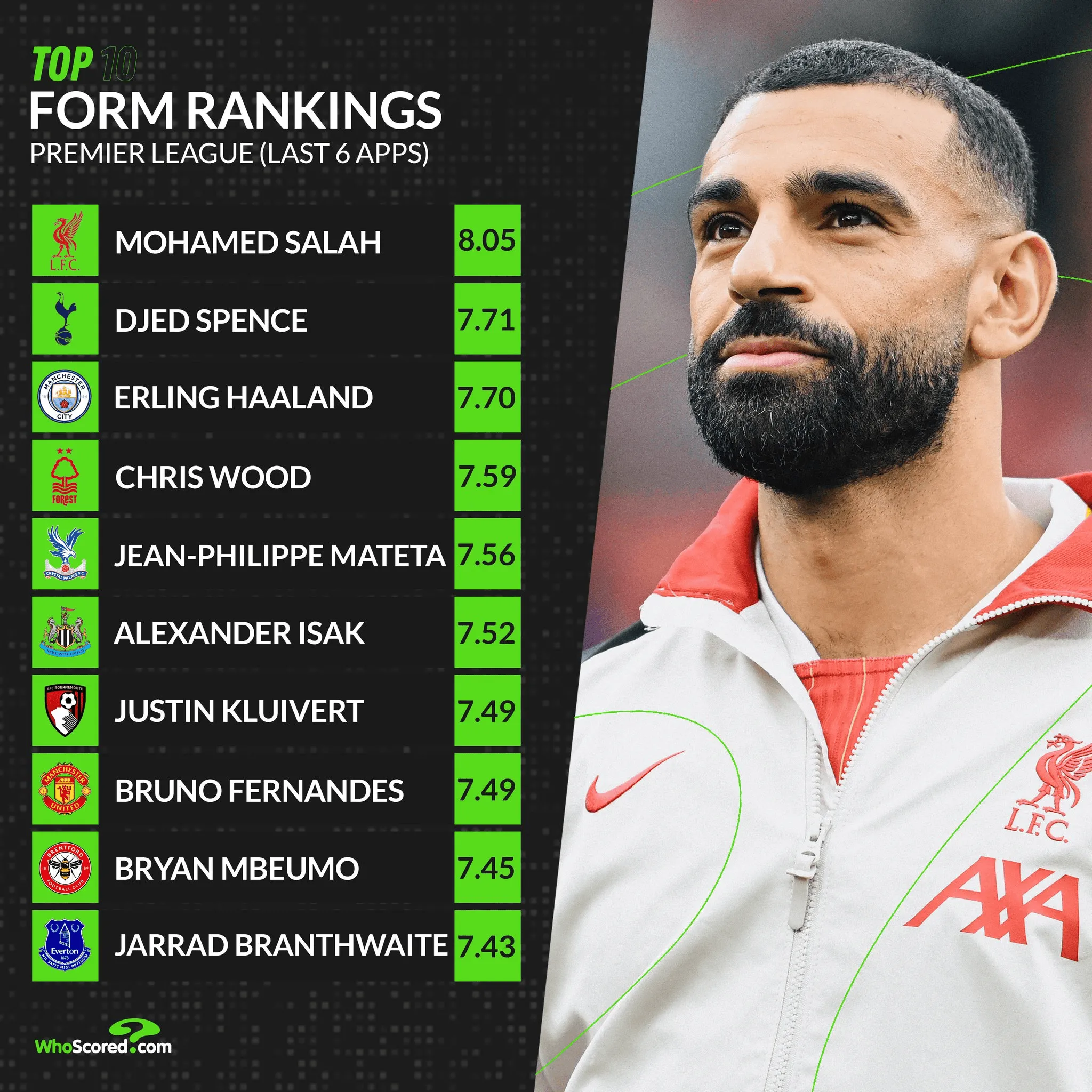 爱游戏app-SKT前途光明！，萨拉赫新星比赛局势复杂表现突出上演精彩一战