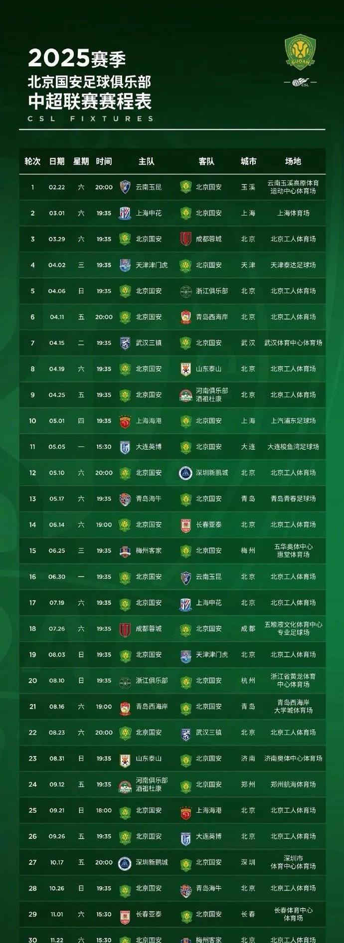 爱游戏官网-今晨北京国安备战欧篮联，外线爆发细节曝光，球迷炸锅，赛季目标并未改变(国安足协杯比赛时间)