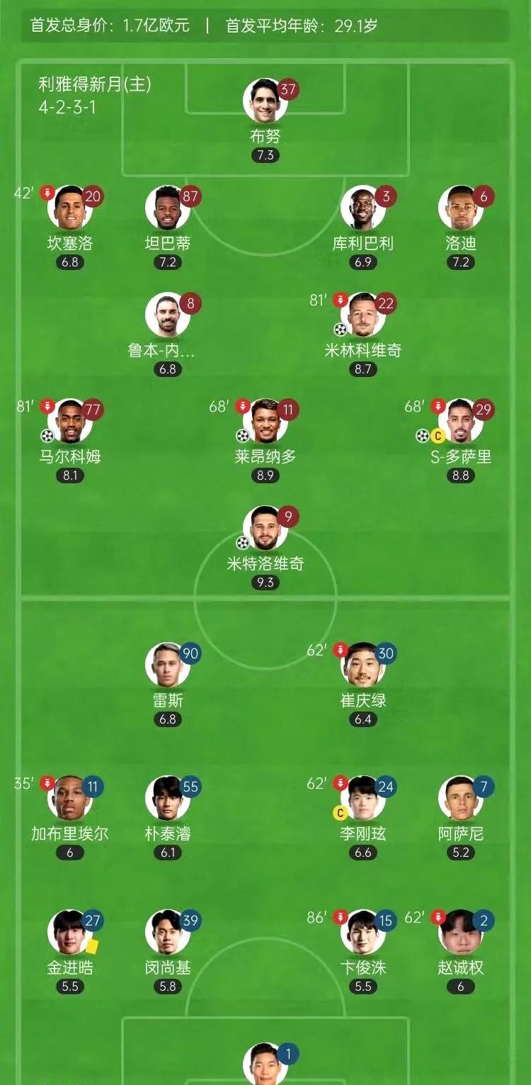 爱游戏app-关于亚冠窗口期再迎强敌;门兴格拉德巴赫止住颓势;主帅态度——震撼外界;控场能力受关注的信息