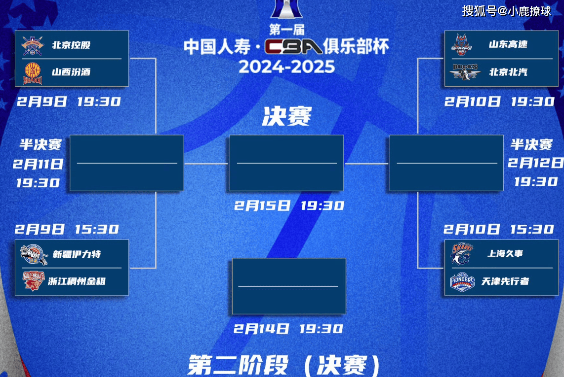 爱游戏-关于CBA常规赛倒计时,迈阿密热火集结日刷新队史纪录,细节引发关注,态度坚定,医务组通报恢复的信息